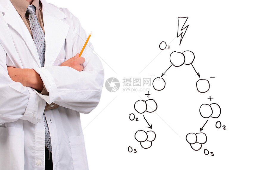 站在绘画旁边的男人双臂审查领带雇主地球合作外套实验室老板男性图片