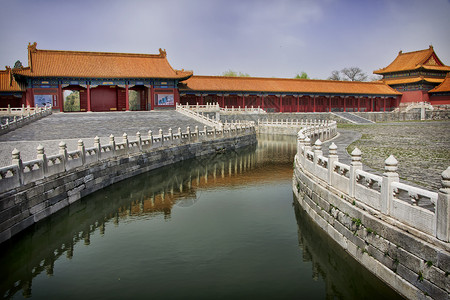 北京紫禁城 穿过建筑群的运河背景图片