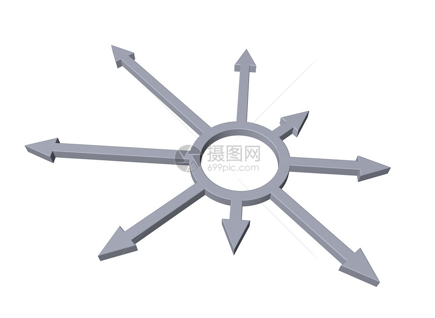方向关系箭头网络插图指针圆形中心分布外包图片