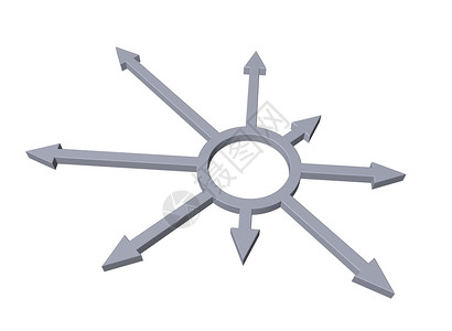 方向关系箭头网络插图指针圆形中心分布外包背景图片
