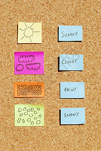 软木板上的天气变化橙子气象晴天木板预报邮政太阳蓝色软木下雨背景图片