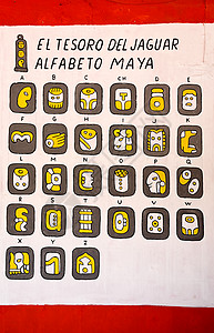 玛雅字母遗产写作旅行文化游客考古学历史文字秘密旅游背景图片