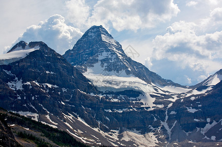 加拿大洛基山脉阿西尼博因山顶峰山脉冰川公园峰会背景图片