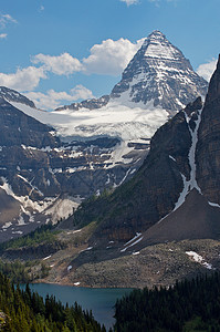加拿大洛基山脉阿西尼博因山峰会冰川顶峰公园山脉背景图片