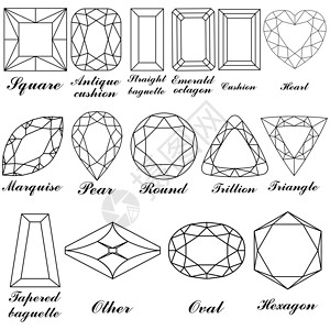 珠宝矢量图形形状及其名称矢量奢华宝藏石头婚姻珠宝礼物钻石水晶订婚火花背景