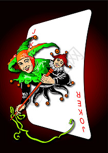 小丑游戏扑克背景图片