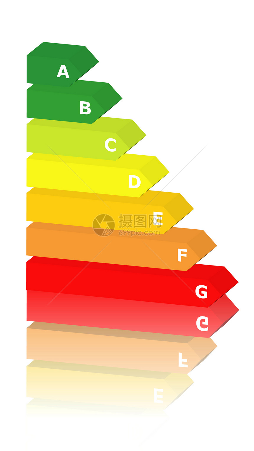 能源能源分类行星统计生态墙壁活力数据橙子酒吧电子红色图片