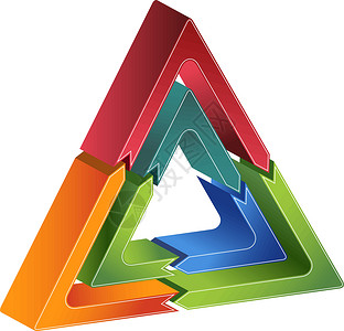 进程三角图绿色卷曲蓝色图表商业曲线回收工作艺术三角形背景图片