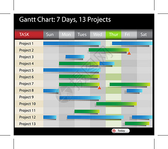 项目进度甘特图甘特图电子商业透明度桌子图表按钮蓝色红色插图组织插画