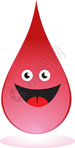 血滴插图卡通片驾驶捐款捐赠者背景图片