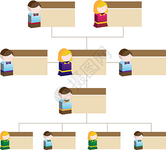 多样性组织结构图-儿童情况表背景图片