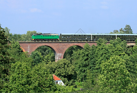 七月旅行季客乘火车工程列车运输车辆日光旅行铁路抛光基础设施引擎背景