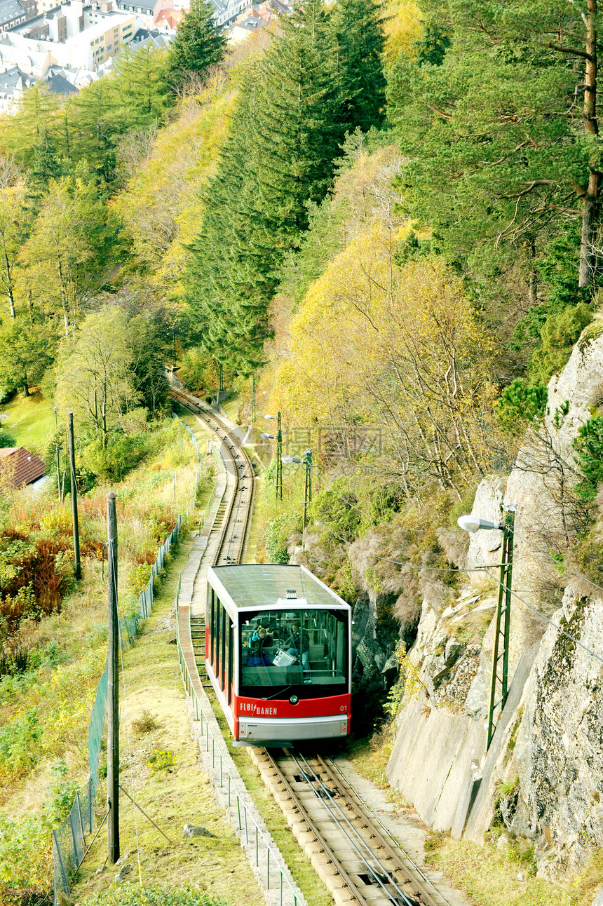 电缆车血管景观旅行码头世界爬坡气候城市天空旅游图片