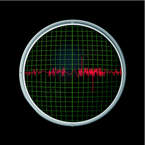示波器插图屏幕技术海浪仪表监控射线圆圈三角形顶峰背景图片