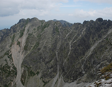 塔特里山顶峰山脉热情山峰海拔背景图片