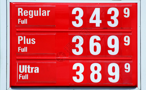 高天然气价格迹象指示牌燃料气体背景图片
