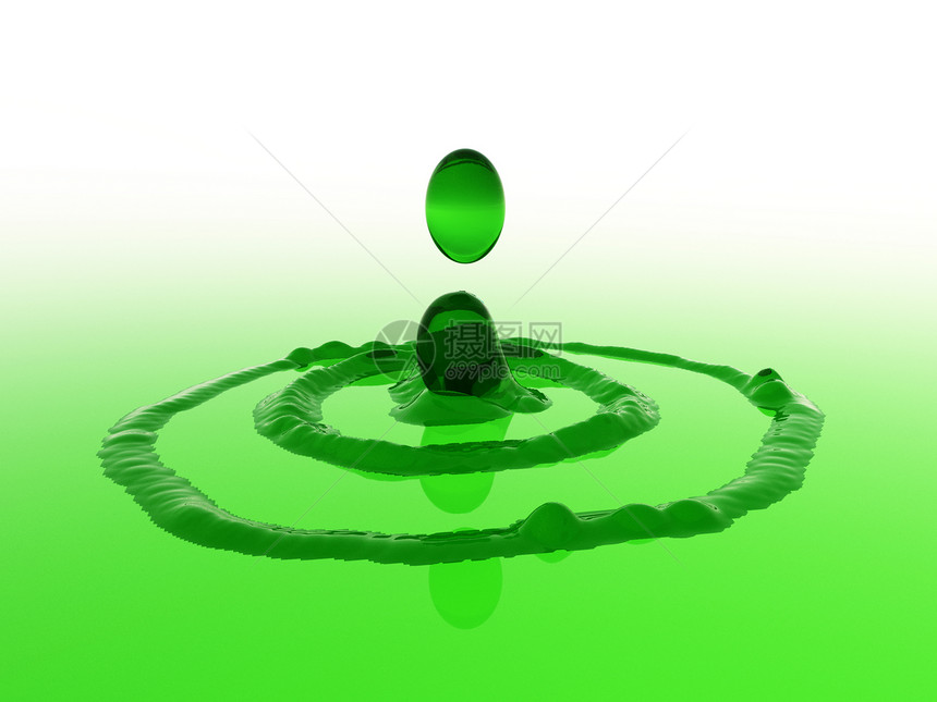 绿色喷绿材料波纹液体飞沫水花飞溅涟漪氢气运动图片