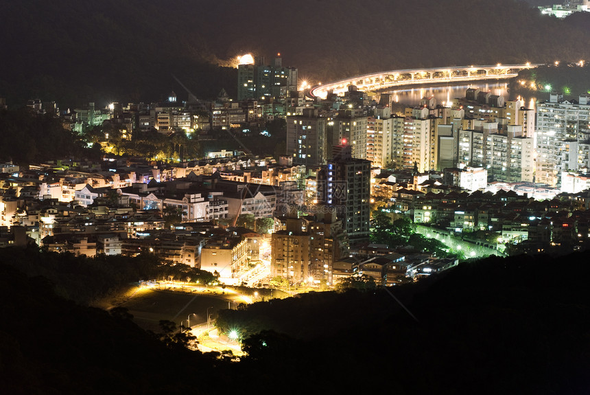 城市风景建筑风景建筑学场景戏剧性房子住宅交通建造城市图片