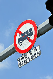 中国交通标志背景图片