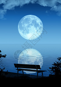 满月背景海报满月月亮行星插图墙纸阴影地球波浪海洋天空反射背景