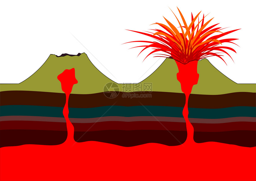 火山体说明图片