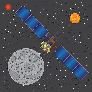 交流空间空间卫星广播气氛金属行星信号环绕科学全球监视面板插画