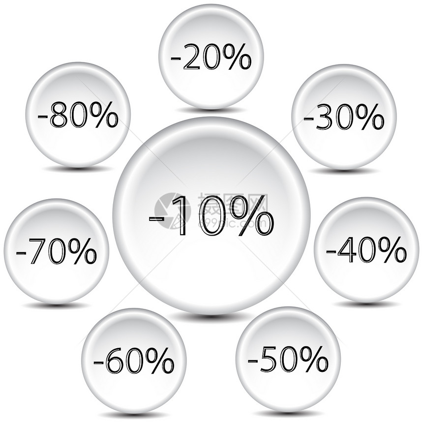 贴现按钮标签白色晋升圆形优惠券徽章折扣数字网络空白图片