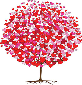 爱有心的树 情人节的主题背景图片