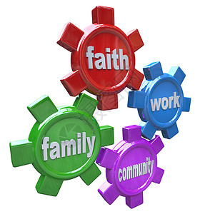 生命之轮     平衡信仰 家庭工作与社区背景图片