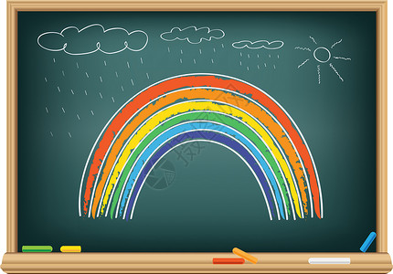 马用雨毯用粉笔绘制彩虹设计图片