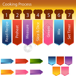烹饪过程步骤背景图片