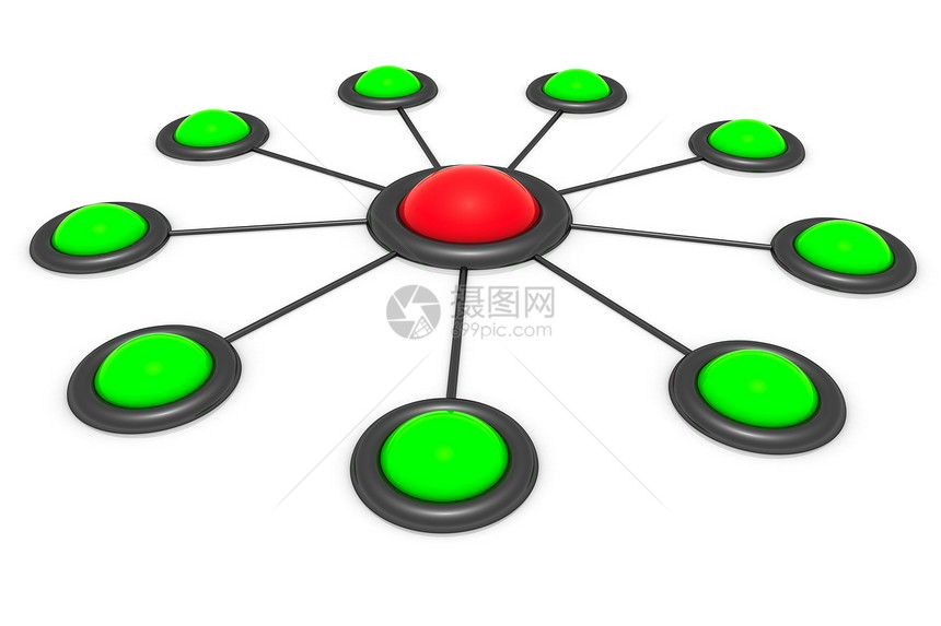 计划办法红色公司图表链接拓扑领导网络等级圆圈相关性图片