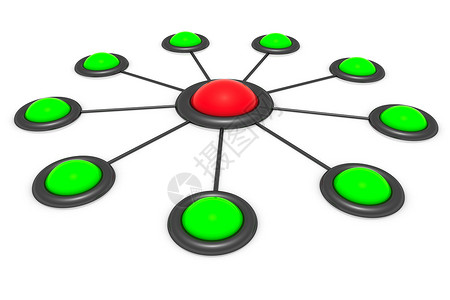 计划办法红色公司图表链接拓扑领导网络等级圆圈相关性背景图片