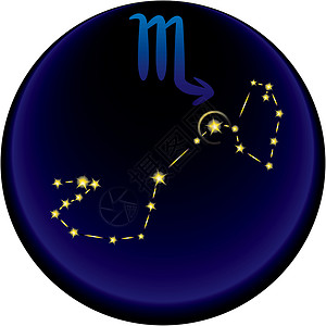 Zodiac 天蝎座信号高清图片