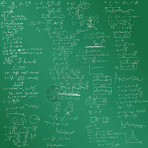 带有物理公式的矢量背景Name化学插图课堂笔记粉笔学生计算墙纸黑板图表背景图片