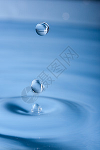 水滴滴水水分反射运动同心蓝色圆圈水坑背景图片