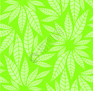 无缝叶叶图案绿色纺织品艺术装饰叶子风格插图植物墙纸背景图片