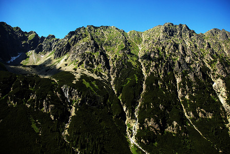 塔特里山海拔冒险热情山峰顶峰背景