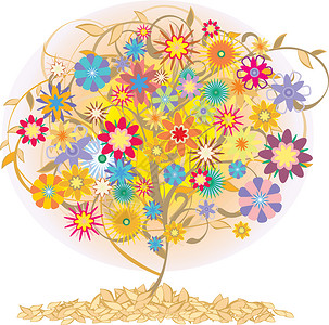 Floral 矢量树衬套装饰季节风格森林装饰品木头背景图片