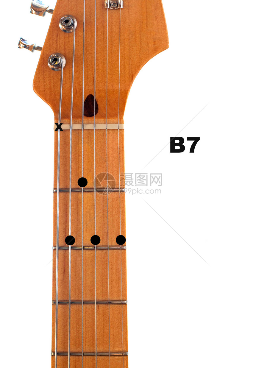B7 吉他弦图图片