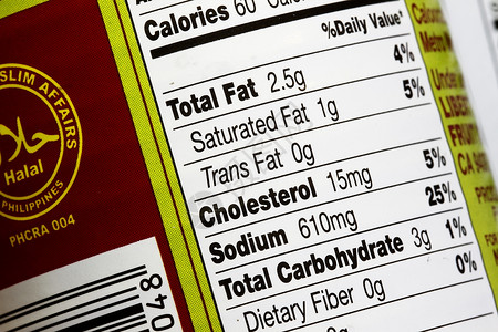 食物标签食品标签食物苏打纤维小吃营养条码背景