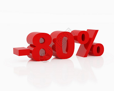 百分比销售晋升折扣支付零售统计计算市场金融数学背景图片