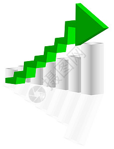 绿箭插图进步办公室金融图表绿色市场库存预报商业背景图片