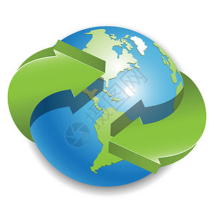 地球和箭头回收蓝色技术行星世界生态环境绿色圆圈背景图片
