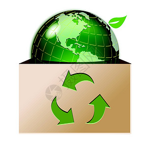 框中的球体技术世界绿色行星床单回收背景图片