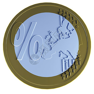 欧元硬币 百分率背景图片