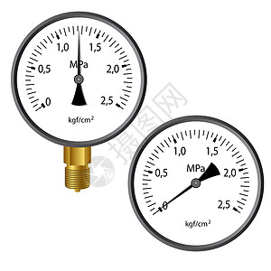 气压计工程白色压力计测量圆圈工业气体阀门仪表甲烷设计图片