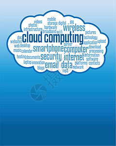 云计算技术互联网网络服务器贮存插图硬件软件商业电脑背景图片