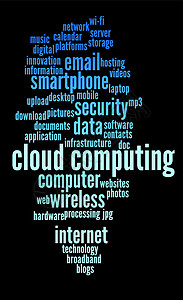 云计算服务器网络软件互联网硬件电脑插图商业技术贮存背景图片