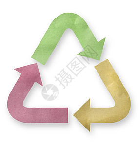 回收的纸箭头粉色材料绿色环境黄色插图标签背景图片